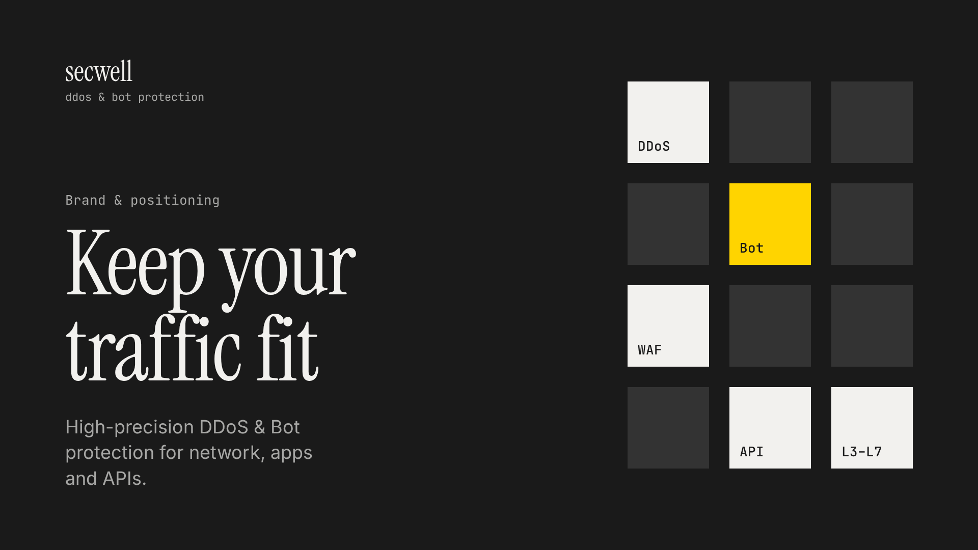 Secwell brand banner – “Keep your traffic fit”: high-precision DDoS and Bot protection for network, apps and APIs, with DDoS, Bot, WAF, API and L3–L7 tiles.